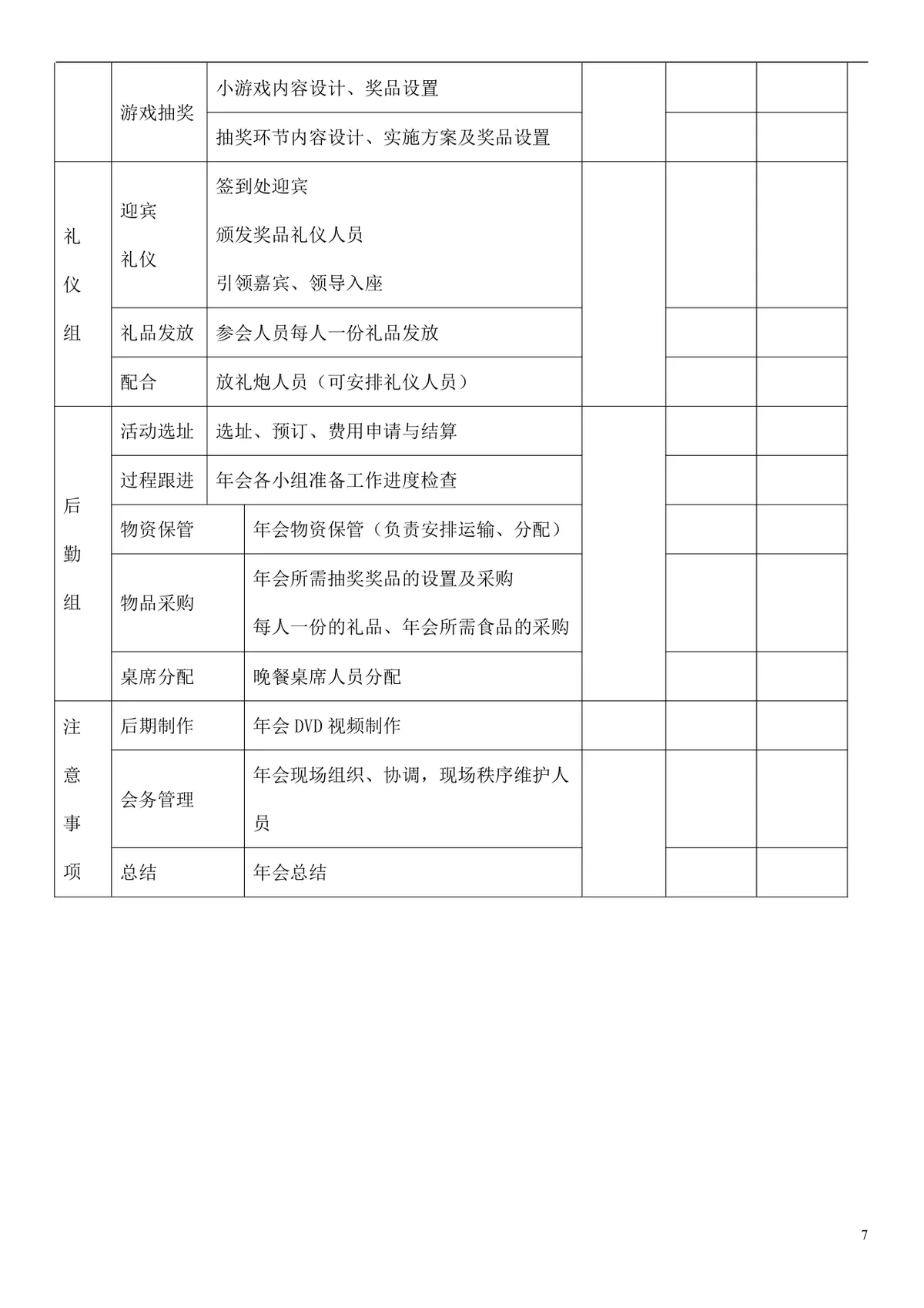 企业年会及年终总结活动策划方案Word文档模板 - 第7页