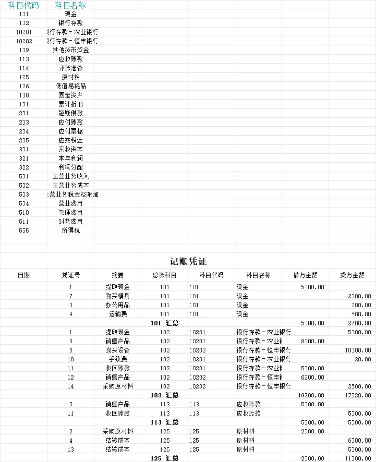 企业通用会计记账凭证明细账财务管理Excel表格 - 第5页