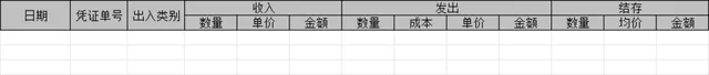 烟酒行业进销存管理系统Excel表格 商品出入库库存统计管理模板 - 封面预览