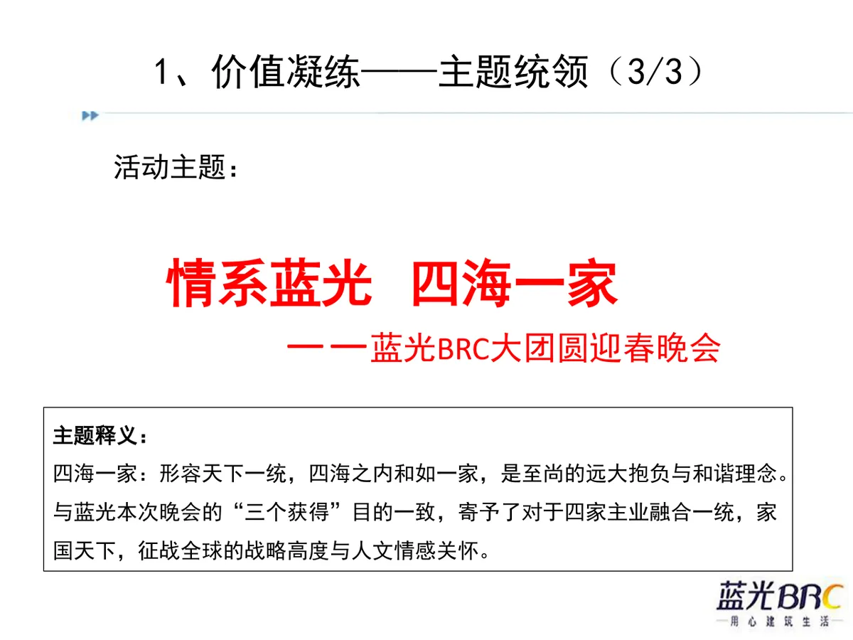 情系蓝光四海一家蓝光BRC大团圆迎春晚会策划方案PPT模板 - 第12页