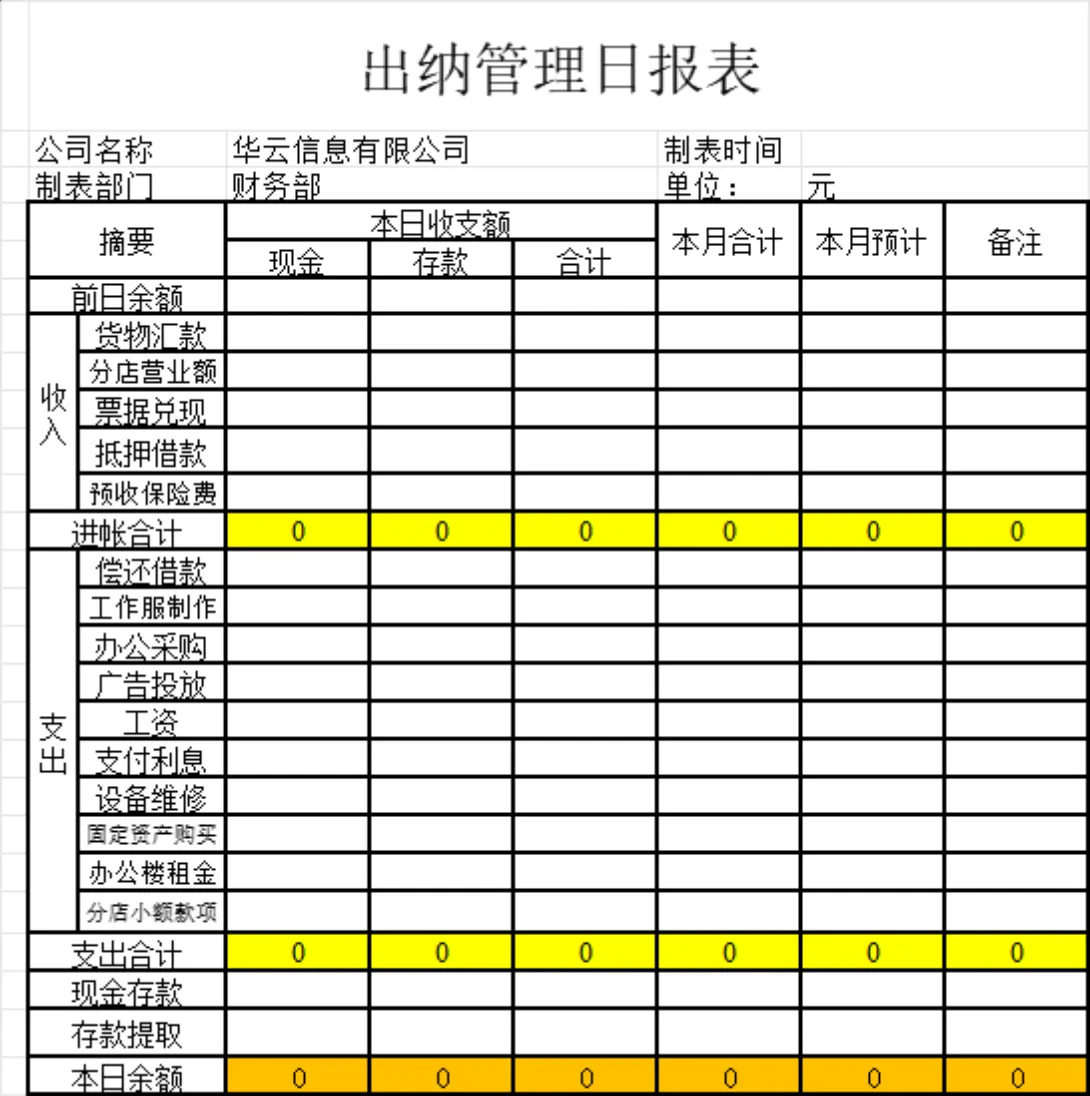 出纳管理日报表Excel表格 企业财务每日收支明细统计台账模板 - 第1页