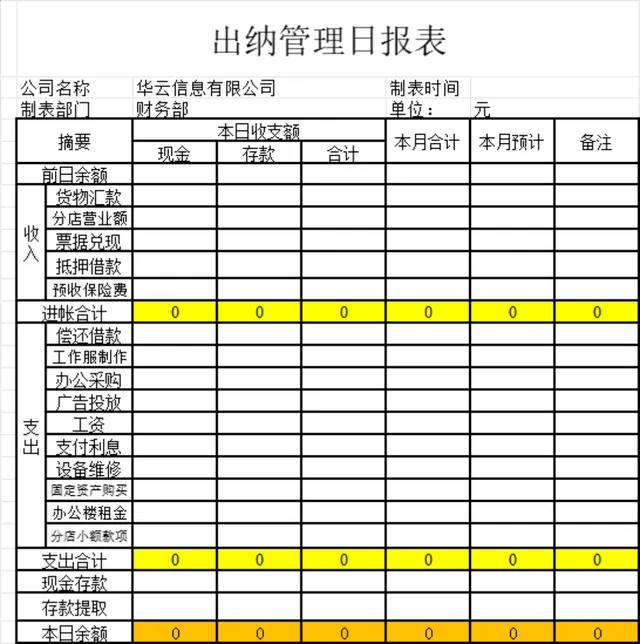 出纳管理日报表Excel表格 企业财务每日收支明细统计台账模板 - 封面预览