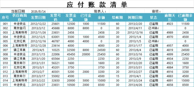 企业供应商应付账款明细及往来单位汇总统计Excel表格 - 封面预览