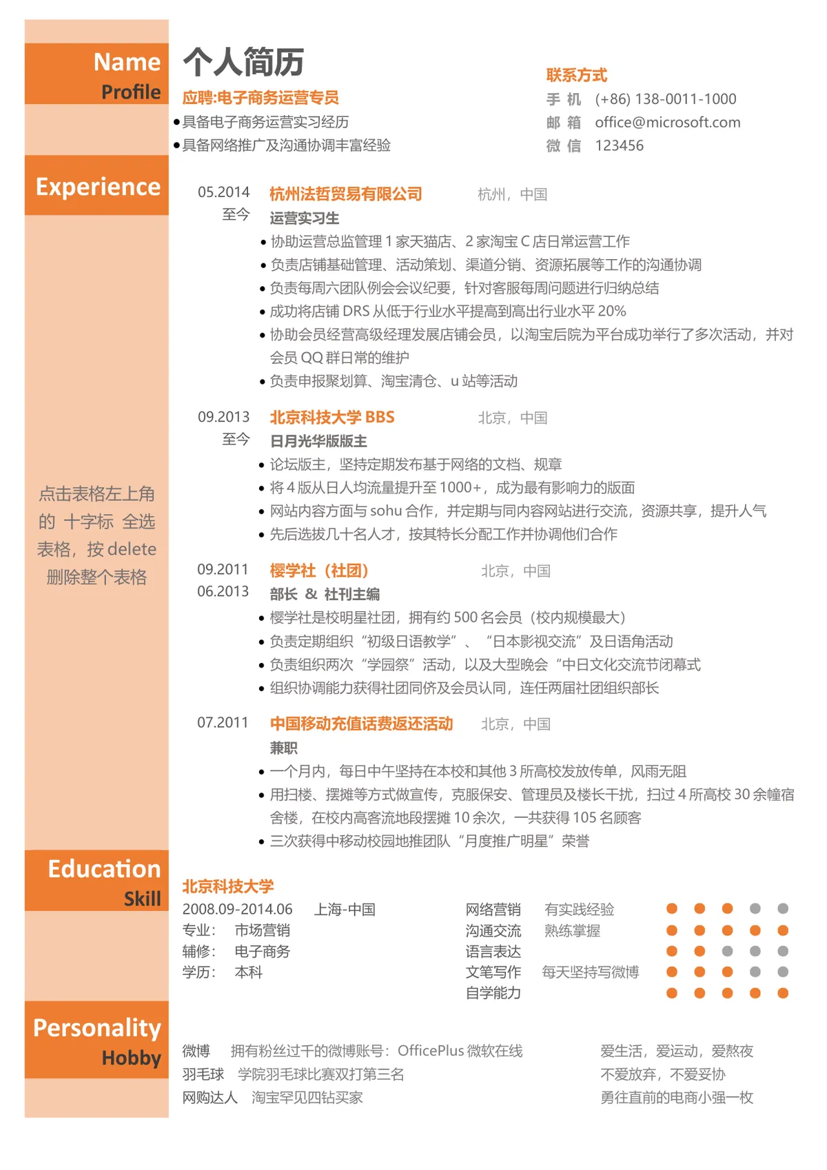 电子商务运营专员求职应聘个人简历Word文档模板 - 第1页