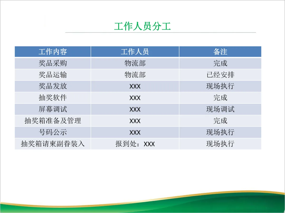 年会抽奖系统及奖品发放与管理办法PPT模板 - 第13页