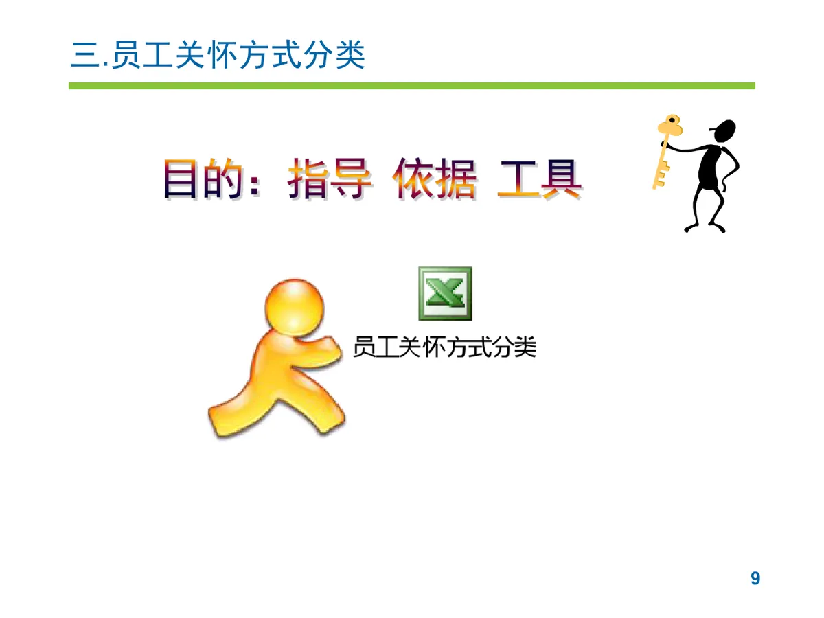 员工关怀实施提案PPT模板 企业人力行政员工关爱方案演示模板 - 第9页