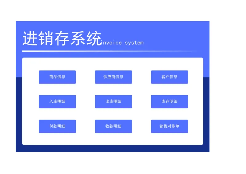 进销存管理系统Excel表格 含商品出入库库存对账全流程管理 - 封面预览