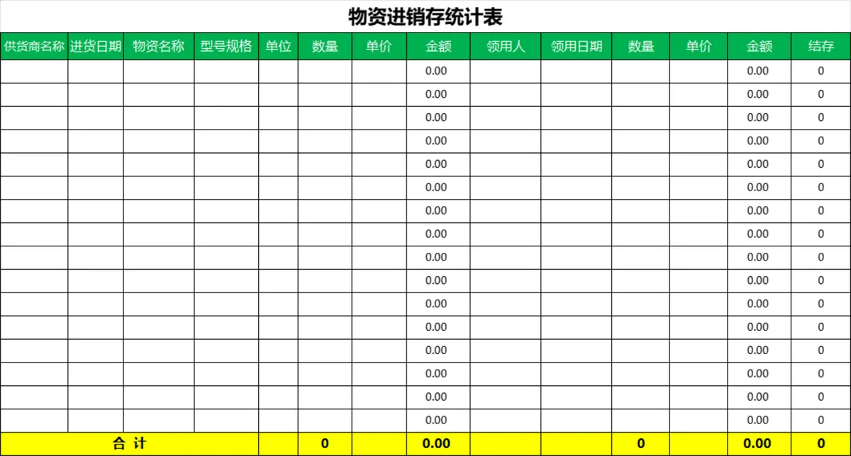 物资进销存统计Excel表格 企业库存出入库领用明细登记台账模板 - 第1页