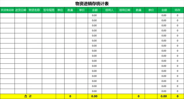 物资进销存统计Excel表格 企业库存出入库领用明细登记台账模板 - 封面预览