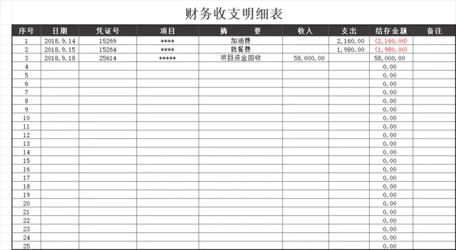 企业日常财务收支明细登记统计Excel表格 - 封面预览