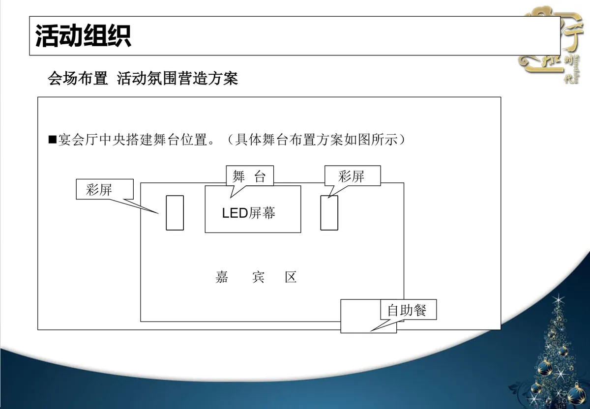 北京希尔顿酒店圣诞之夜圣诞节晚会策划方案PPT模板 - 第10页