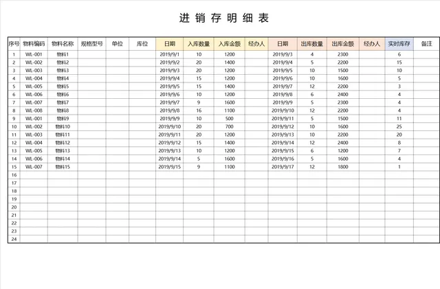 通用企业商品物料进销存明细统计Excel表格 - 封面预览
