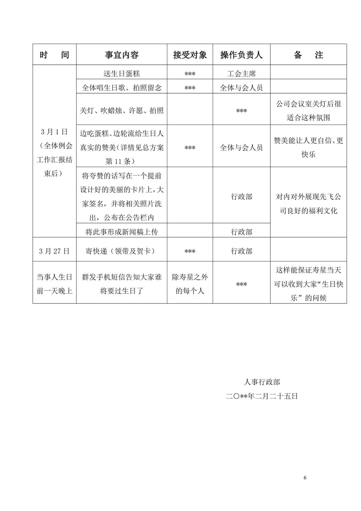 企业给员工过生日完整策划方案Word文档 含活动规则福利设置与费用预算 - 第6页