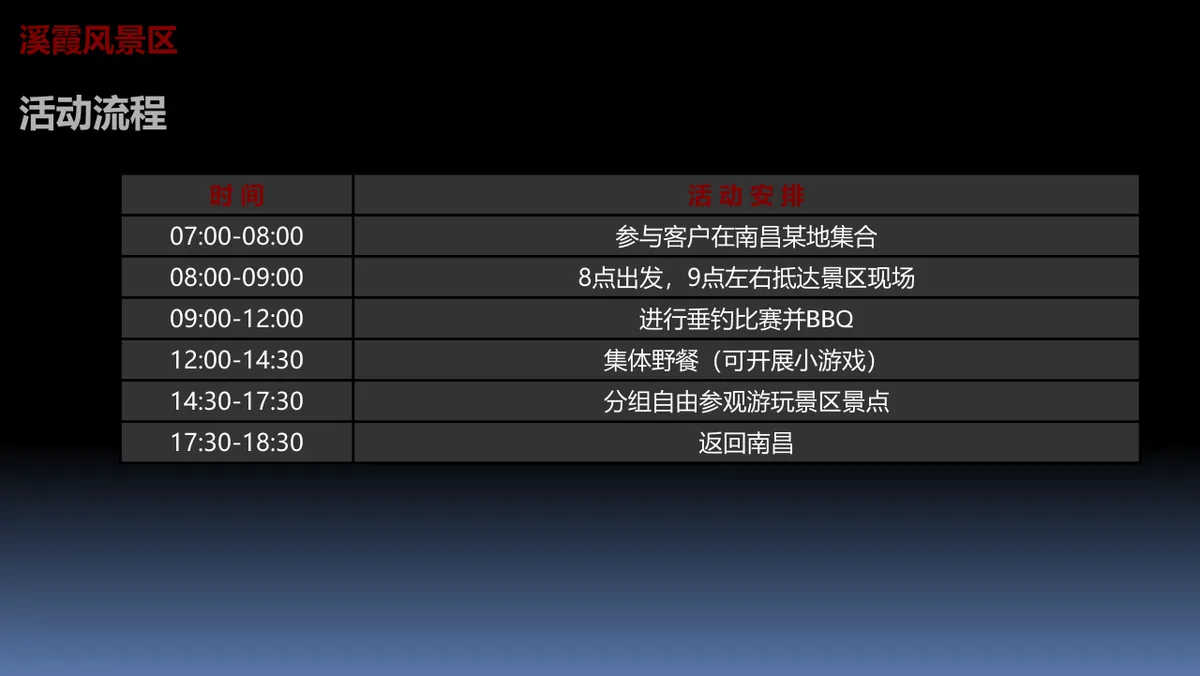 和谐家园精彩无限绿地集团全体员工出游活动方案PPT模板 - 第22页