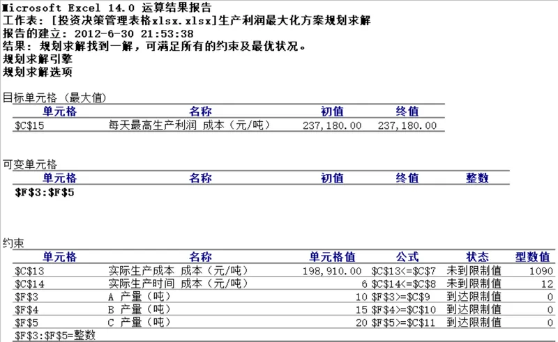 生产利润最大化方案规划求解投资决策管理Excel表格 - 封面预览
