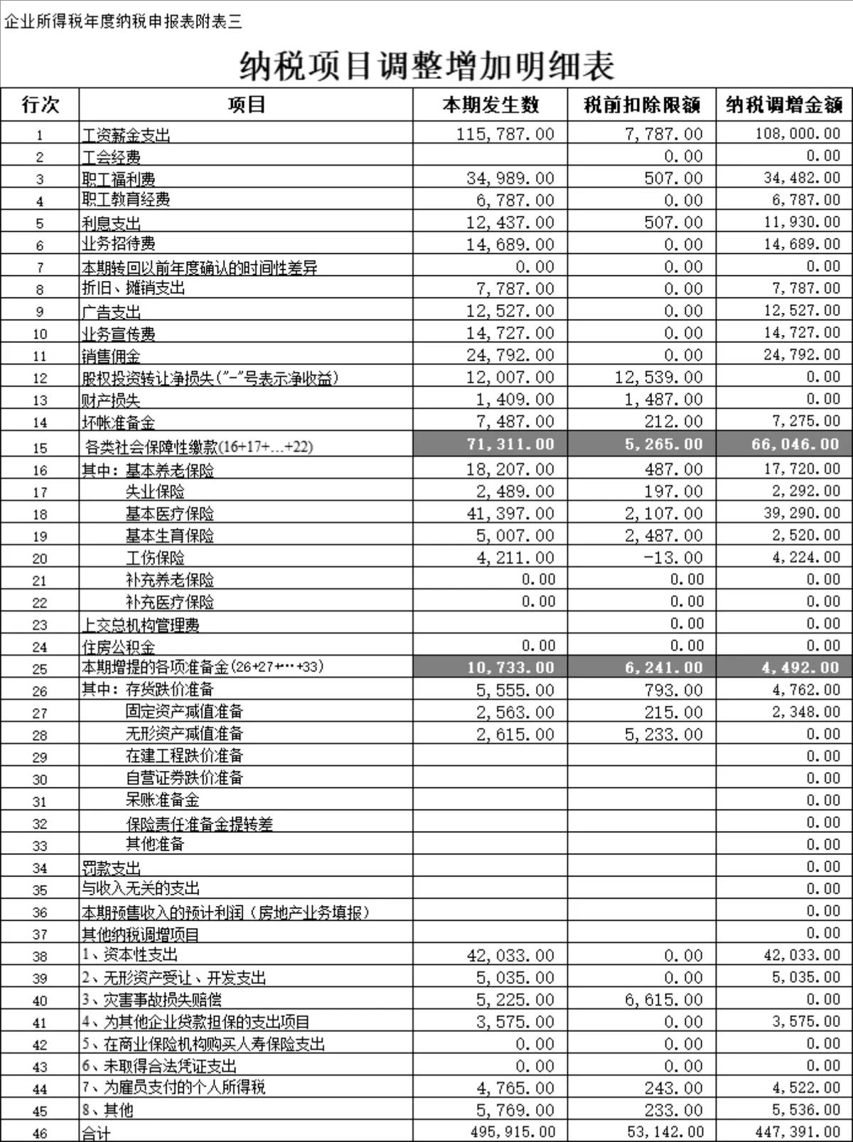 企业所得税年度纳税申报表含收入明细表财务Excel表格 - 第4页