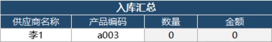 智能进销存管理系统Excel表格 含出入库统计库存查询财务对账功能 - 第15页