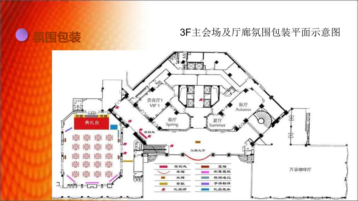 优乐餐饮管理公司年会策划方案PPT模板 - 第16页