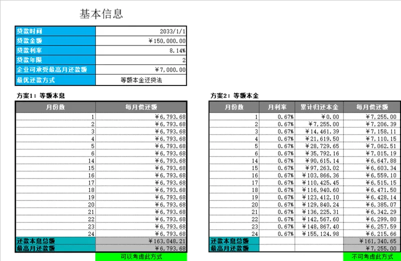 企业贷款等额本息等额本金还款方案对比计算Excel表格 - 封面预览
