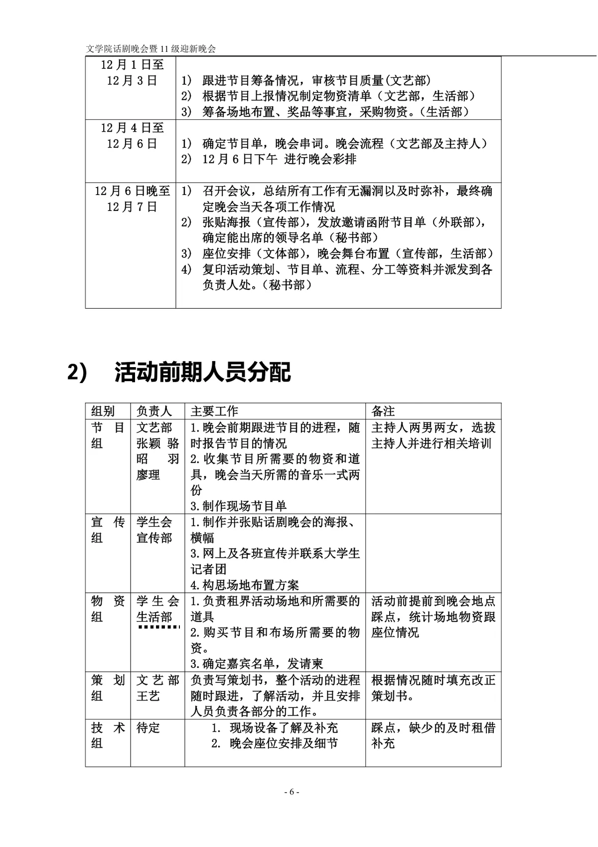 文学院话剧主题迎新晚会策划书Word文档模板 - 第6页