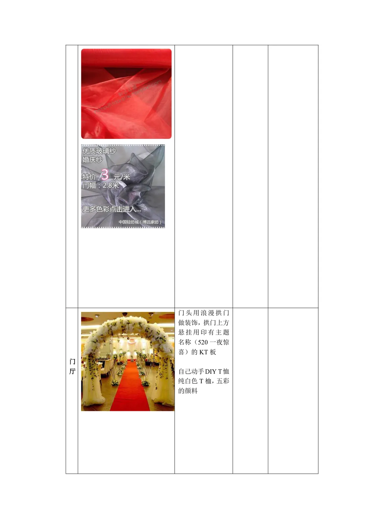 酒吧520一夜惊喜主题派对活动策划案Word文档模板 - 第3页