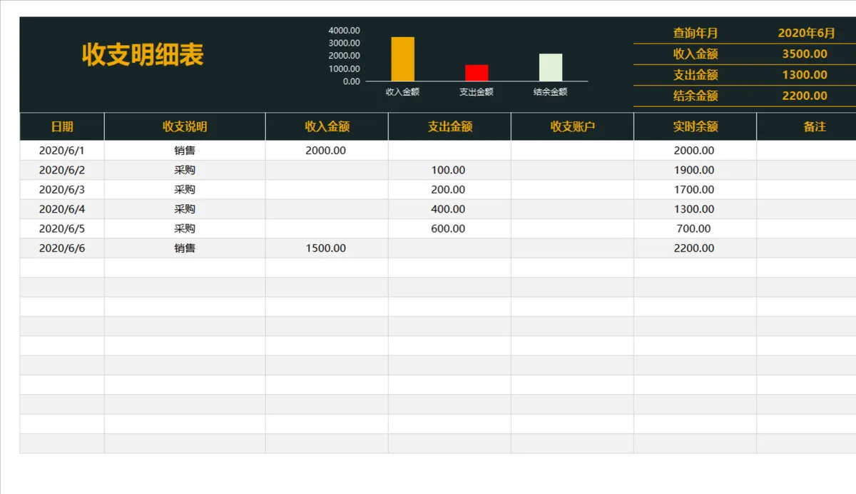 企业日常收支明细统计管理Excel表格 - 第1页