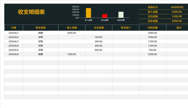 企业日常收支明细统计管理Excel表格 - 封面预览