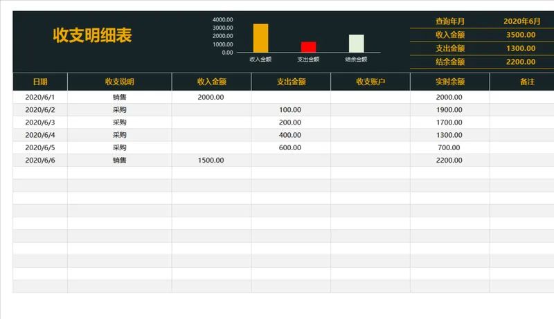 企业日常收支明细统计管理Excel表格 - 封面预览