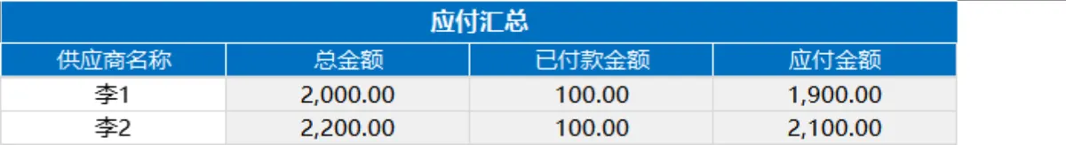 出入库进销存管理系统Excel表格 含库存自动更新应收应付统计功能 - 第9页