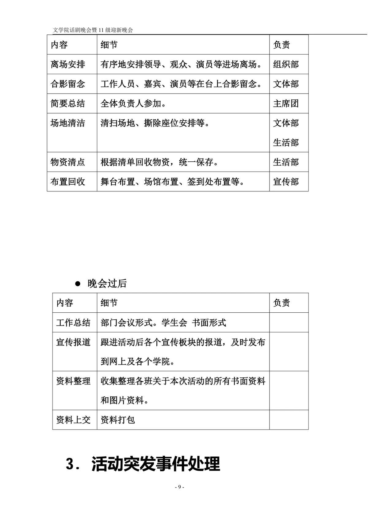 文学院话剧主题迎新晚会策划书Word文档模板 - 第9页