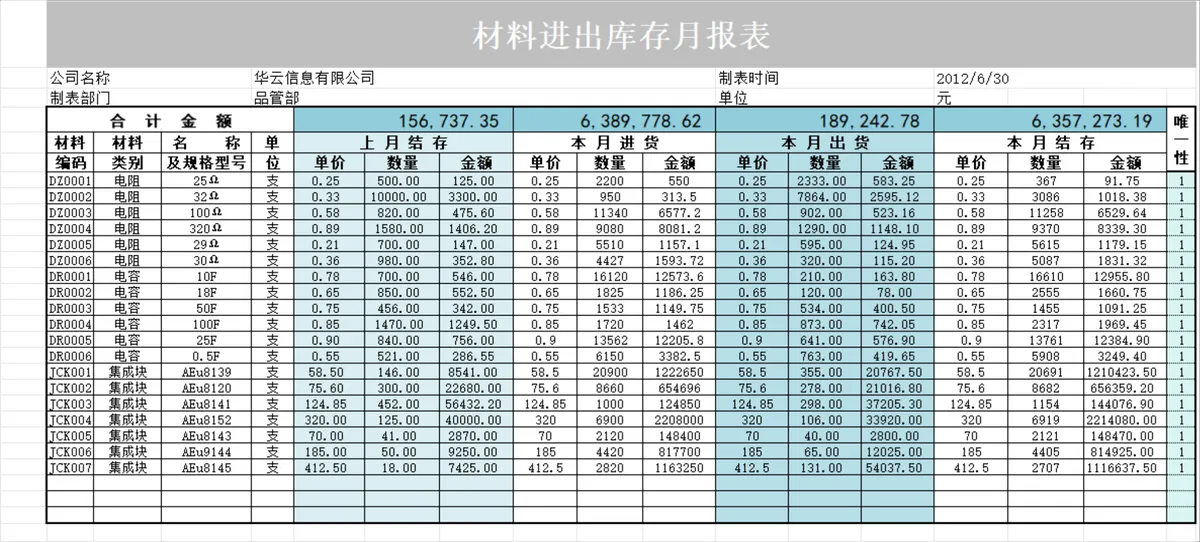 供应商材料基础数据表与材料入库明细财务管理Excel表格 - 第4页
