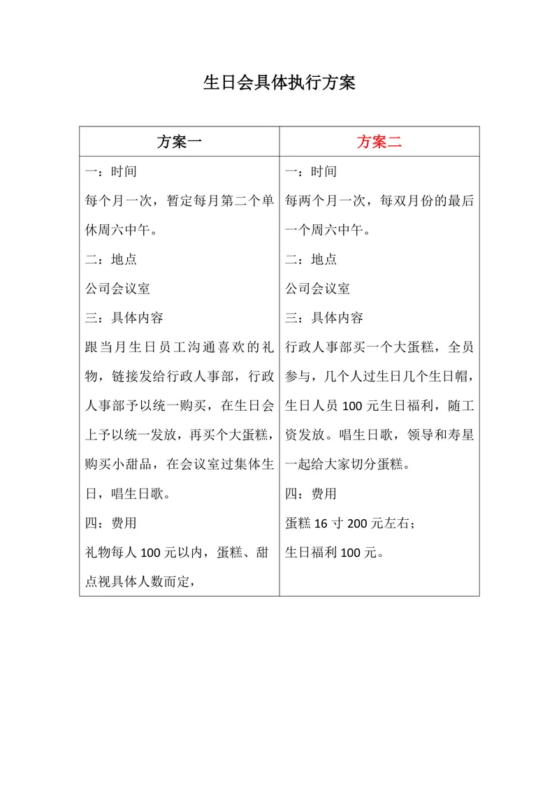 公司员工集体生日会具体执行方案Word文档 含两套可选落地执行细则 - 封面预览