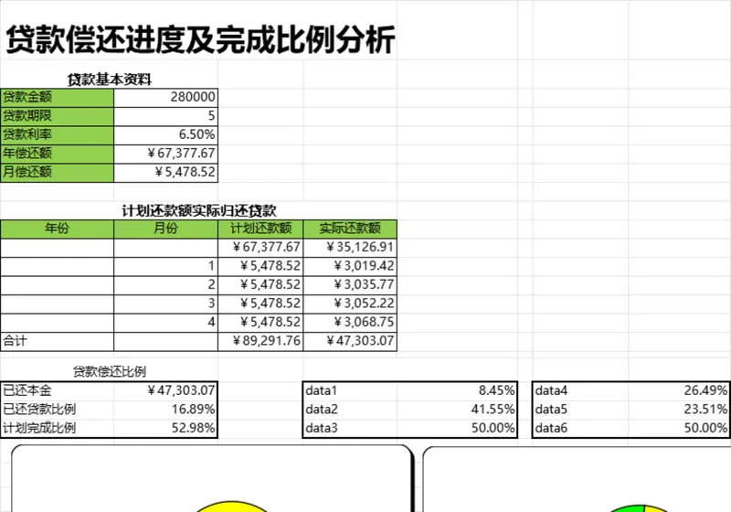 贷款偿还进度及完成比例分析Excel表格 - 封面预览