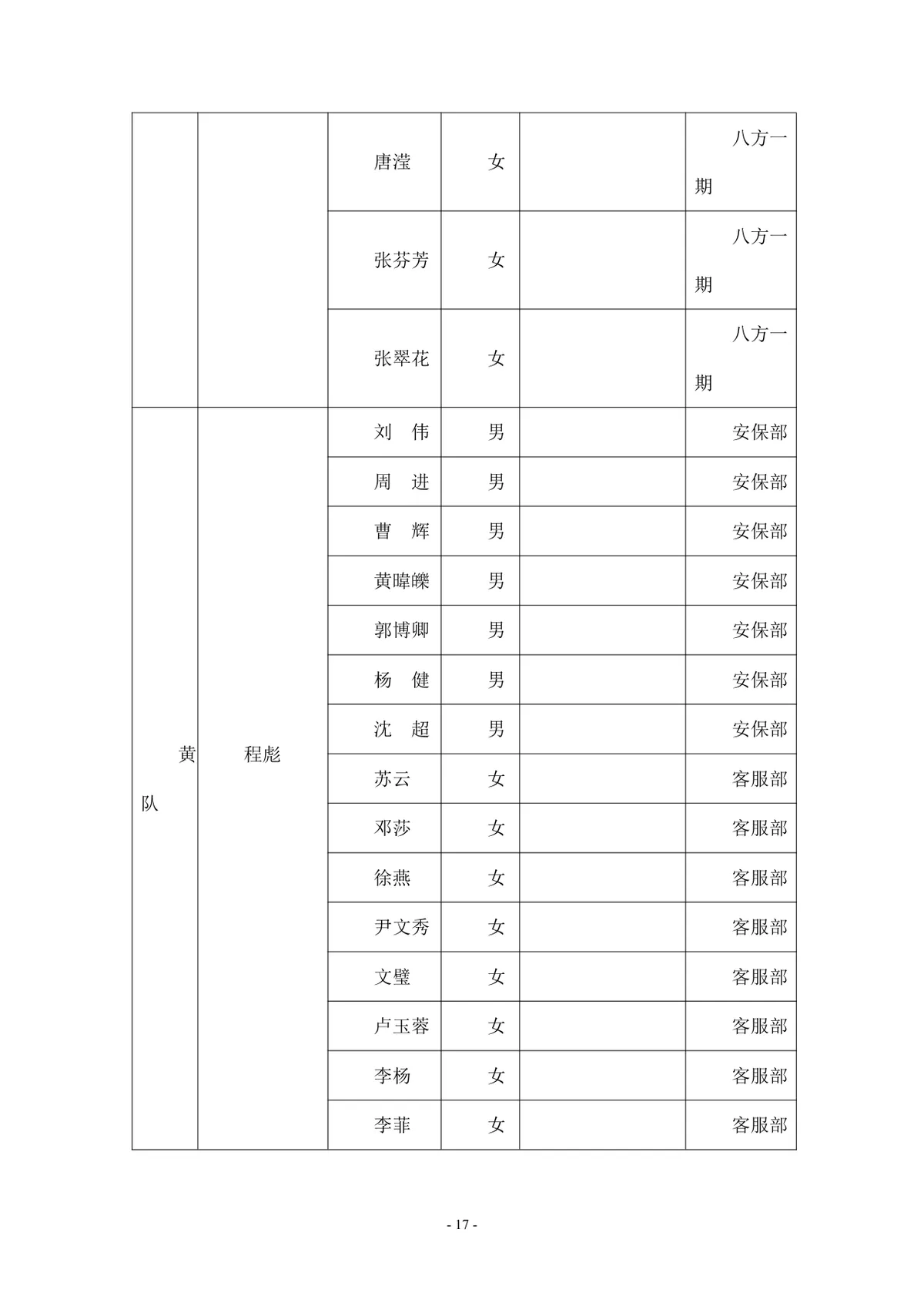 三八妇女节趣味活动策划方案Word文档 企业员工趣味运动会组织方案模板 - 第17页