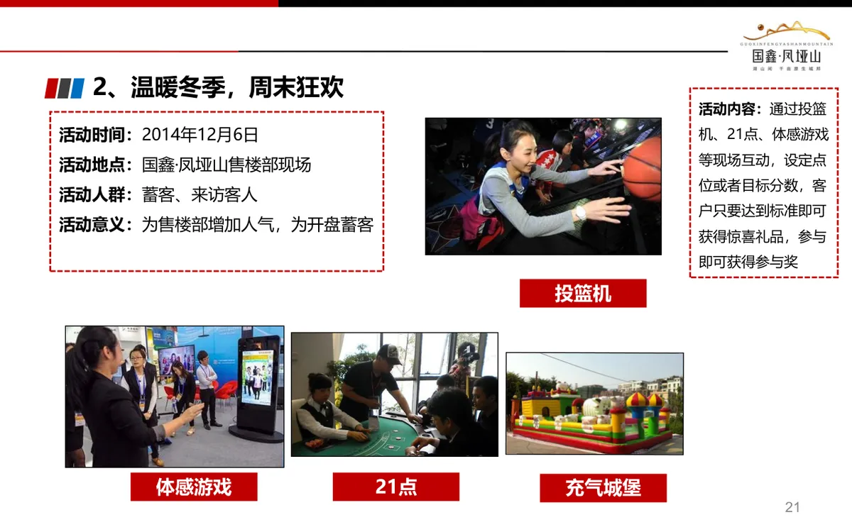 国鑫凤垭山文旅项目客户拓展营销活动方案PPT模板 - 第21页