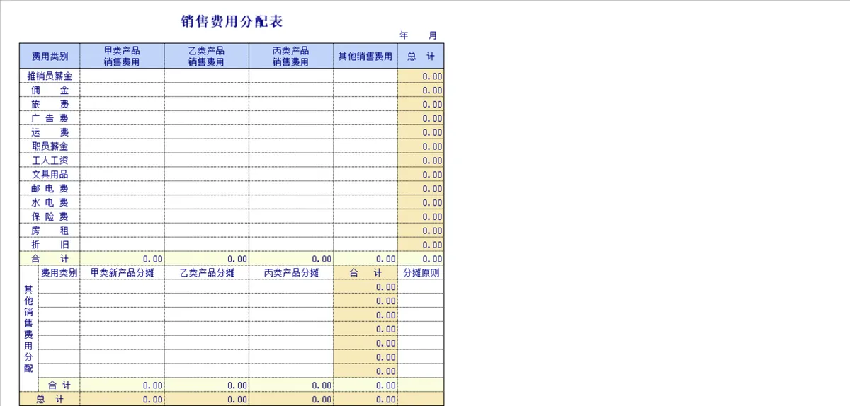 管理费用与销售费用年度月度计划统计Excel表格 - 第3页