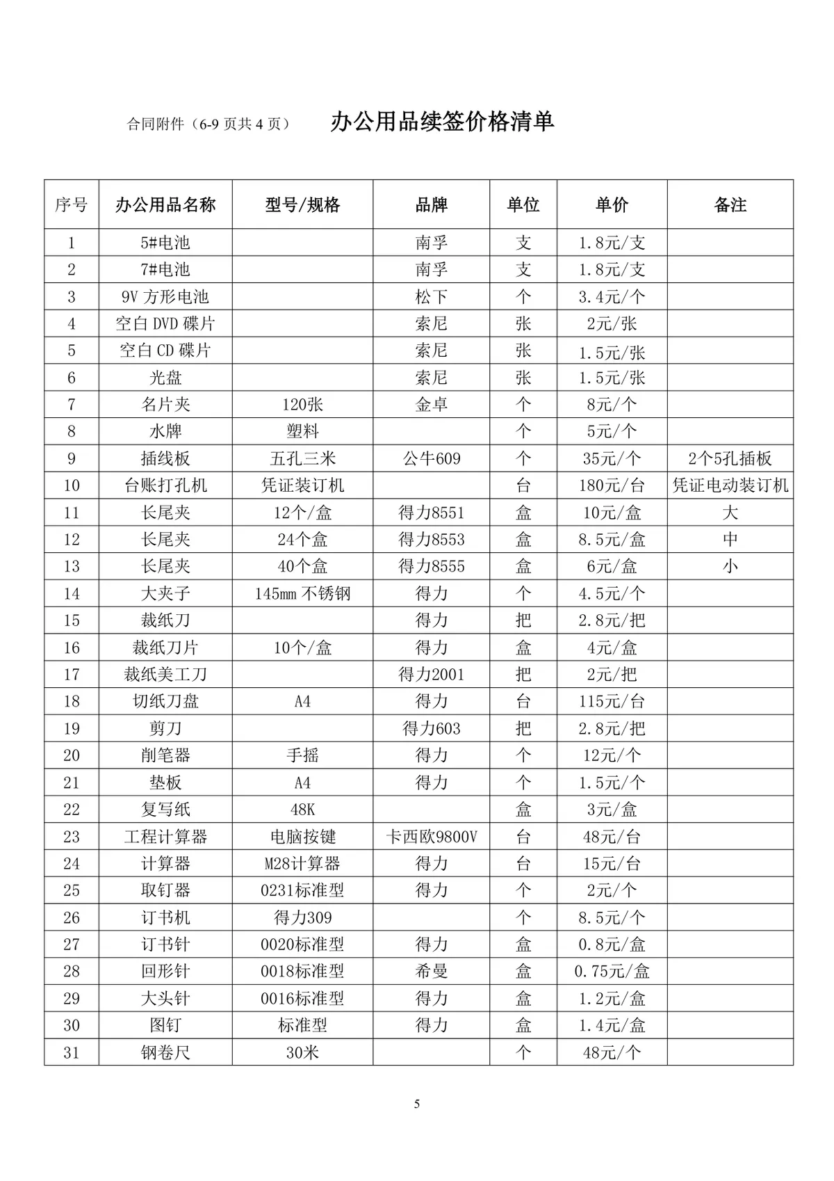 办公用品采购合同标准正式文档模板 - 第5页