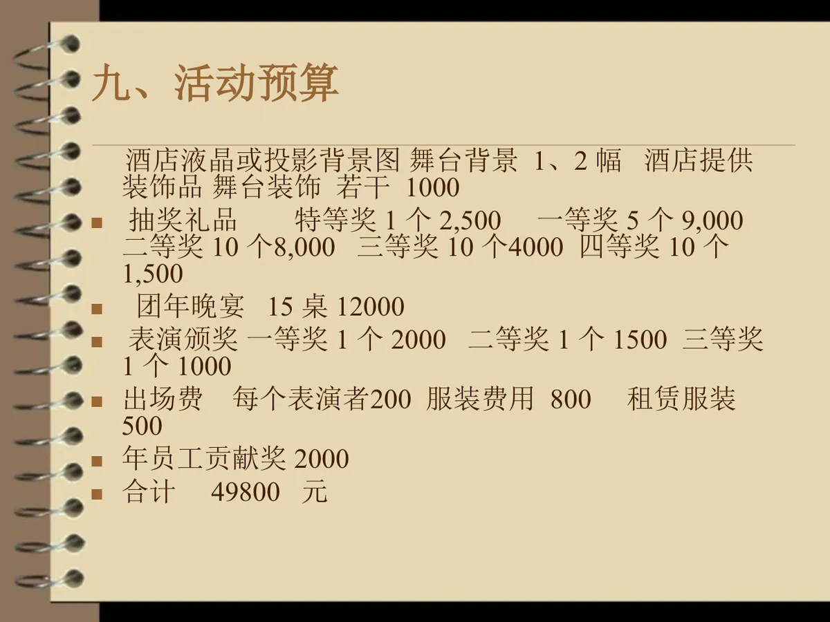 公司春节联欢活动策划PPT模板 - 第18页