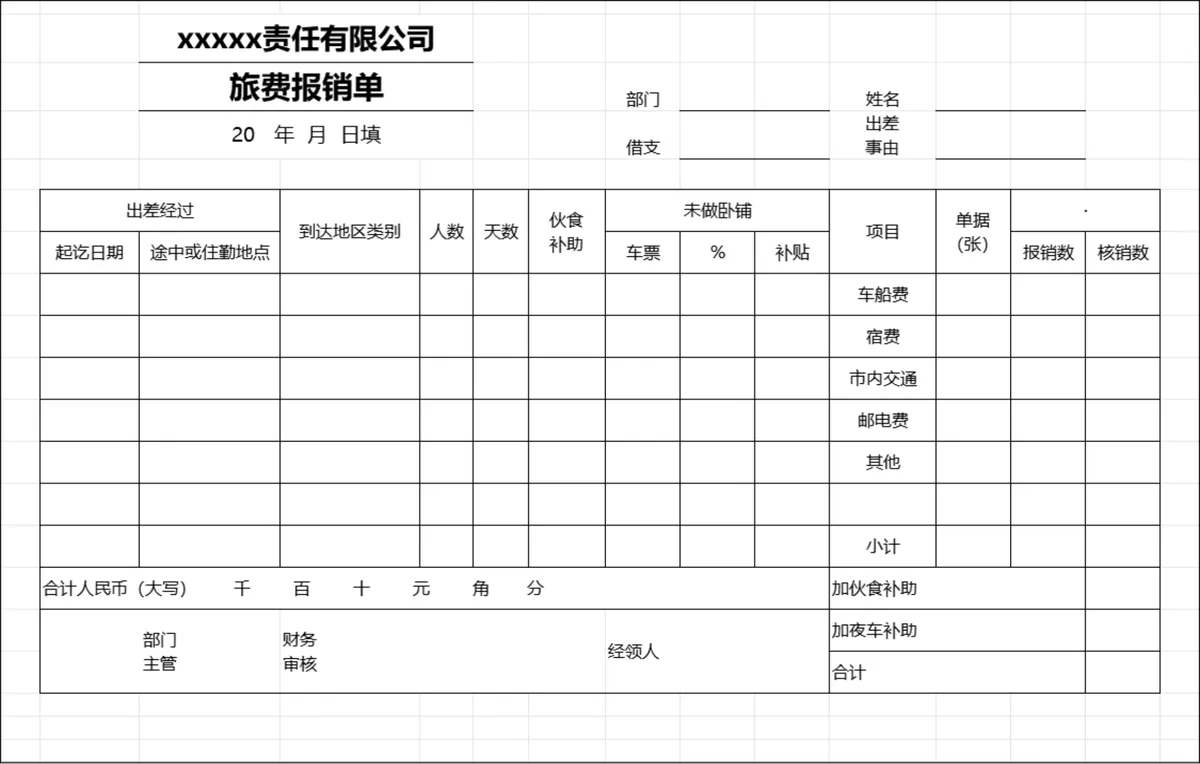 财务凭证封面与差旅费报销单Excel表格模板 - 第2页