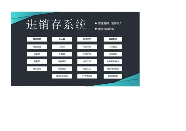 智能自动更新进销存管理系统Excel表格 含出入库财务统计查询功能 - 封面预览