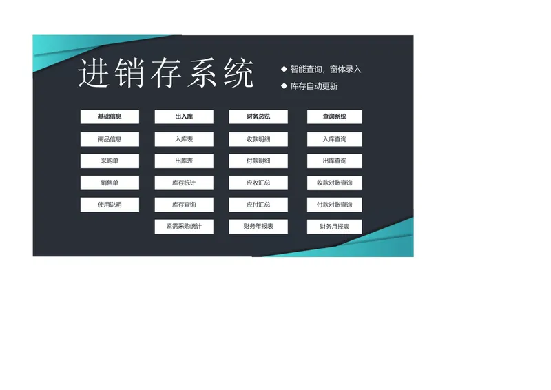 智能自动更新进销存管理系统Excel表格 含出入库财务统计查询功能 - 封面预览