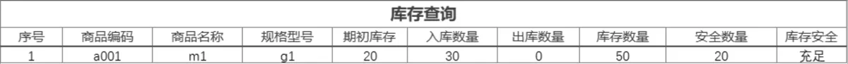 智能查询对账进销存管理系统Excel表格 - 第10页