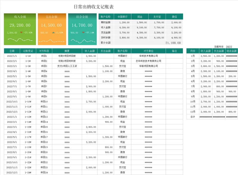 日常出纳收支记账Excel表格 企业多账户资金流水统计管理模板 - 封面预览