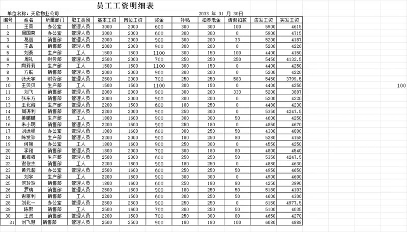 员工工资明细表及银行账户转账表Excel财务核算模板 - 封面预览