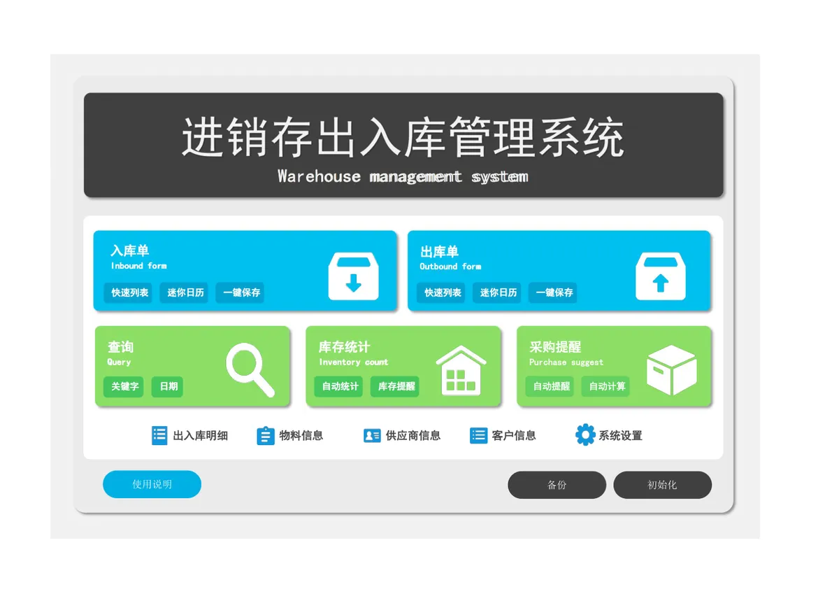 进销存出入库管理系统Excel表格 含VBA宏启用指引 自动库存统计采购提醒 - 第2页