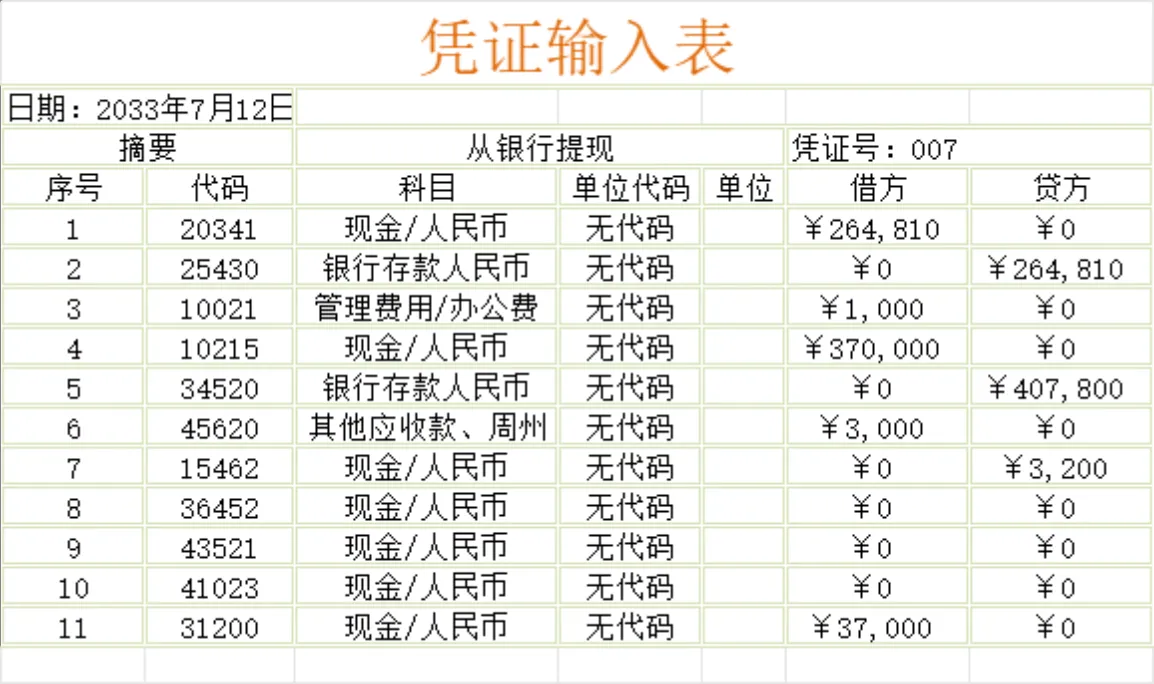 财务凭证输入与凭证审核Excel表格 - 第1页