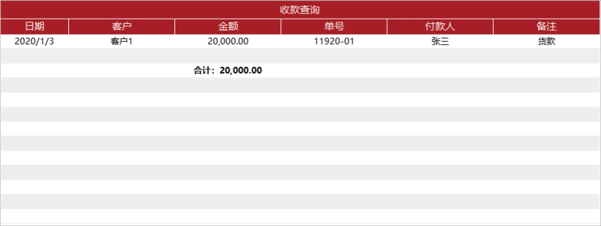 国风红企业进销存管理系统Excel表格 含出入库财务统计查询功能 - 第18页