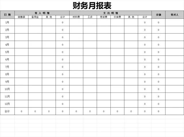 全年收支明细统计财务月报表Excel表格 - 封面预览