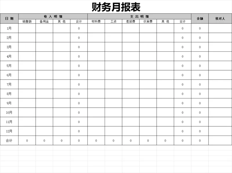 全年收支明细统计财务月报表Excel表格 - 封面预览