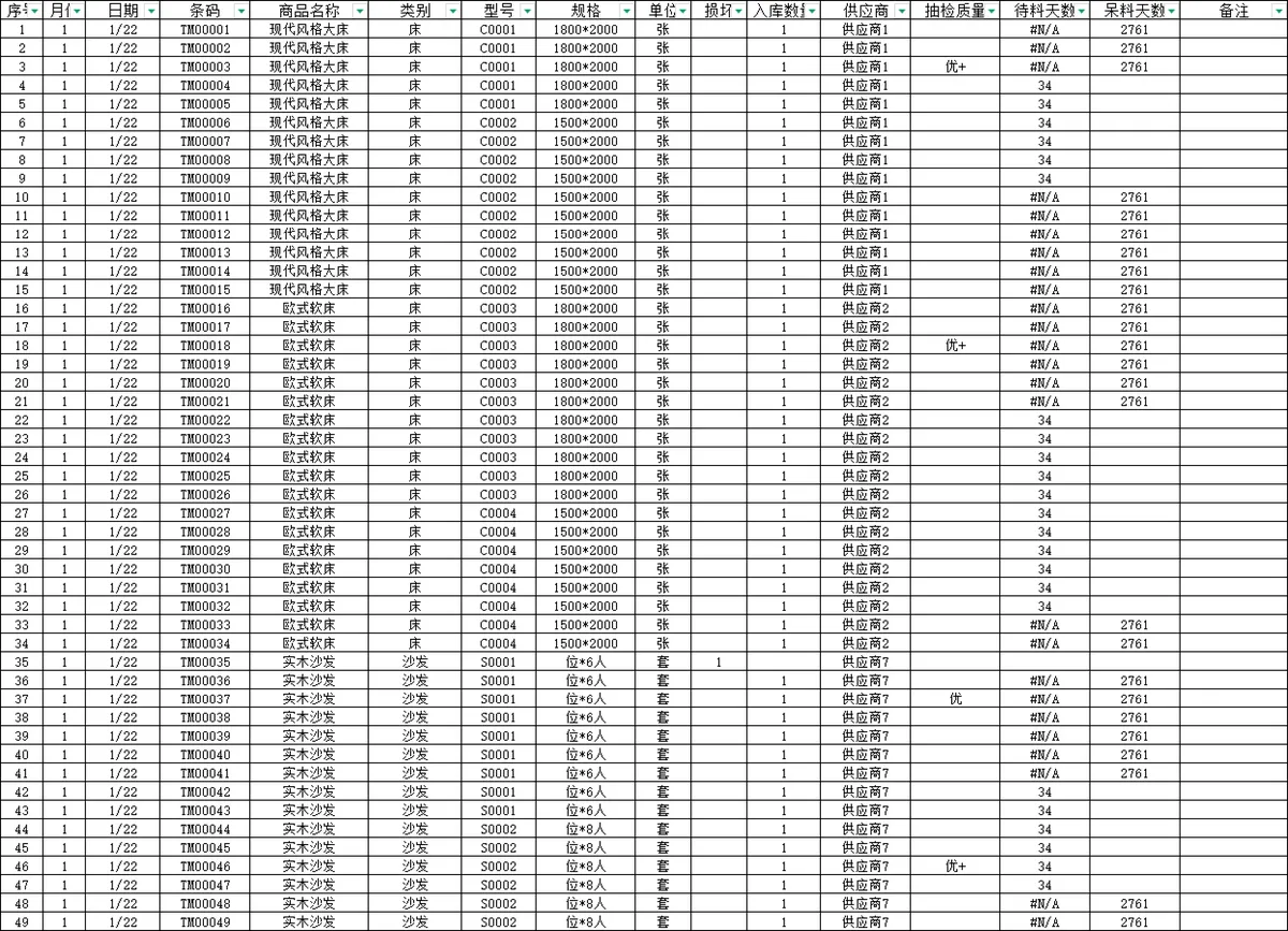 商品进销存管理含供应商信息登记Excel表格 - 第4页